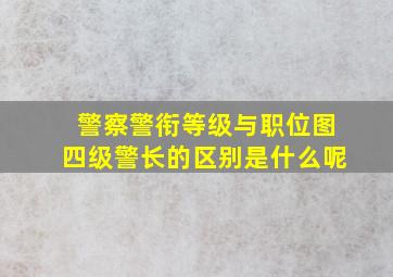 警察警衔等级与职位图四级警长的区别是什么呢