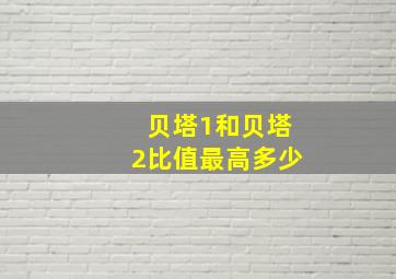 贝塔1和贝塔2比值最高多少