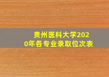 贵州医科大学2020年各专业录取位次表