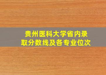 贵州医科大学省内录取分数线及各专业位次