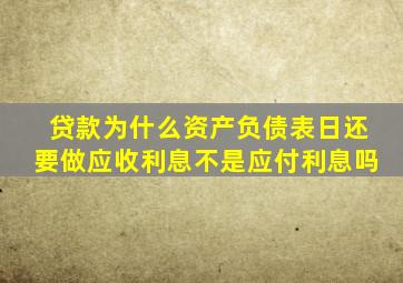 贷款为什么资产负债表日还要做应收利息不是应付利息吗