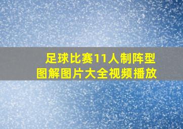 足球比赛11人制阵型图解图片大全视频播放