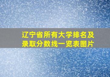 辽宁省所有大学排名及录取分数线一览表图片