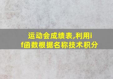 运动会成绩表,利用if函数根据名称技术积分