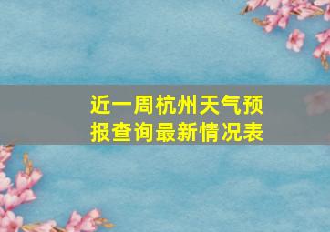 近一周杭州天气预报查询最新情况表