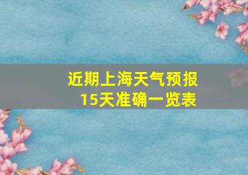 近期上海天气预报15天准确一览表