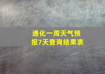 通化一周天气预报7天查询结果表