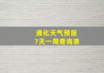 通化天气预报7天一周查询表