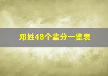 邓姓48个辈分一览表