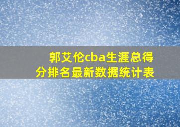 郭艾伦cba生涯总得分排名最新数据统计表