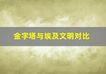 金字塔与埃及文明对比