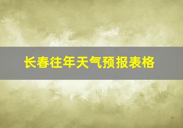 长春往年天气预报表格