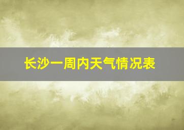 长沙一周内天气情况表