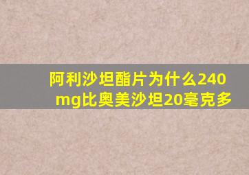 阿利沙坦酯片为什么240mg比奥美沙坦20毫克多