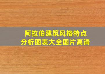 阿拉伯建筑风格特点分析图表大全图片高清