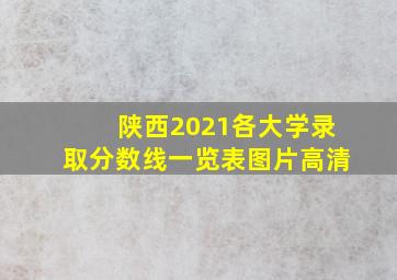 陕西2021各大学录取分数线一览表图片高清