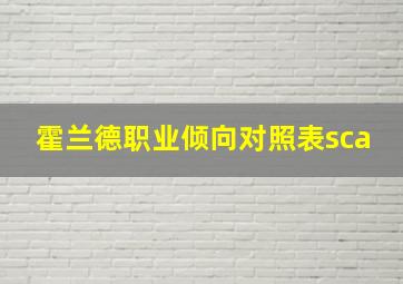 霍兰德职业倾向对照表sca