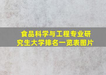 食品科学与工程专业研究生大学排名一览表图片