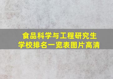 食品科学与工程研究生学校排名一览表图片高清