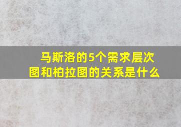 马斯洛的5个需求层次图和柏拉图的关系是什么