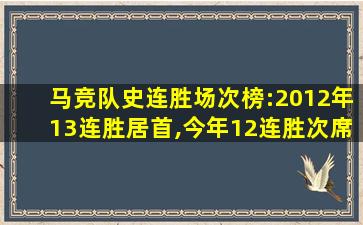 马竞队史连胜场次榜:2012年13连胜居首,今年12连胜次席