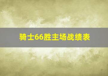 骑士66胜主场战绩表