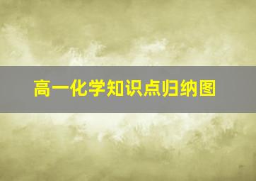 高一化学知识点归纳图