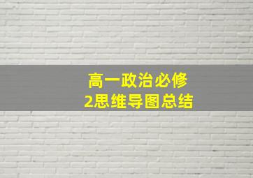 高一政治必修2思维导图总结