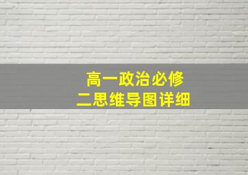 高一政治必修二思维导图详细