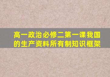 高一政治必修二第一课我国的生产资料所有制知识框架