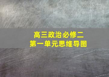 高三政治必修二第一单元思维导图