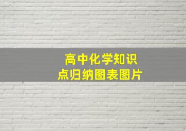 高中化学知识点归纳图表图片