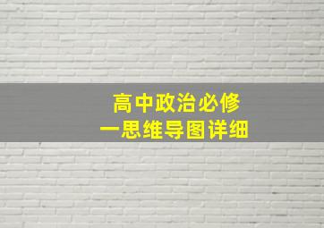 高中政治必修一思维导图详细