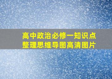 高中政治必修一知识点整理思维导图高清图片