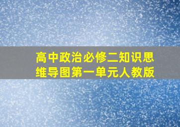 高中政治必修二知识思维导图第一单元人教版