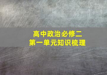 高中政治必修二第一单元知识梳理