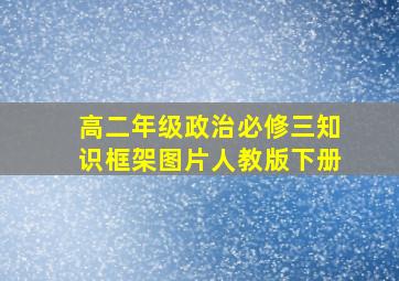 高二年级政治必修三知识框架图片人教版下册