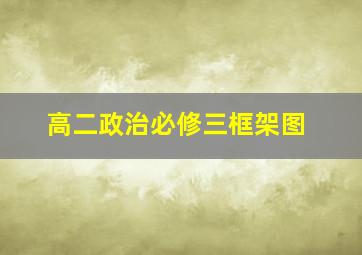 高二政治必修三框架图