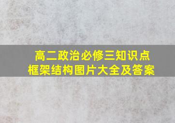 高二政治必修三知识点框架结构图片大全及答案