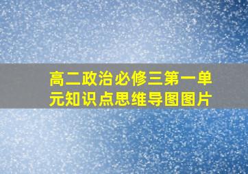 高二政治必修三第一单元知识点思维导图图片