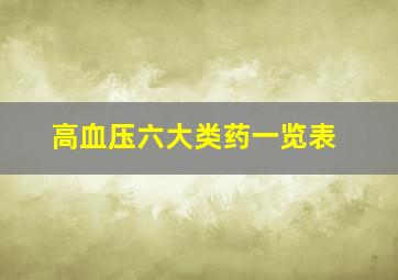 高血压六大类药一览表