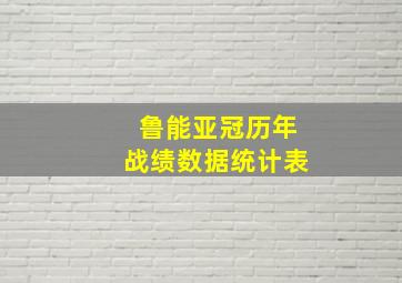 鲁能亚冠历年战绩数据统计表